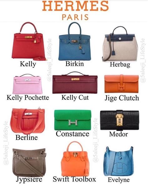 all kinds of hermes bags|different types of Hermes bags.